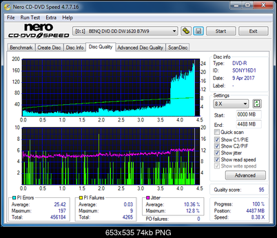 Sony\Optiarc AD-5240S40S41S43S60S60S61S63S 80S80S83S-dq_18x_dw1620.png