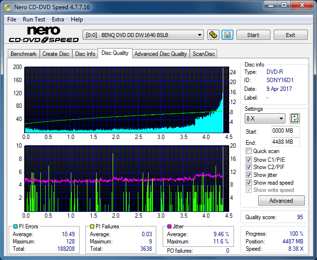 Sony\Optiarc AD-5240S40S41S43S60S60S61S63S 80S80S83S-dq_18x_dw1640.png