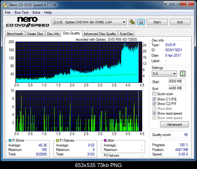 Sony\Optiarc AD-5240S40S41S43S60S60S61S63S 80S80S83S-dq_18x_ad-7240s.png