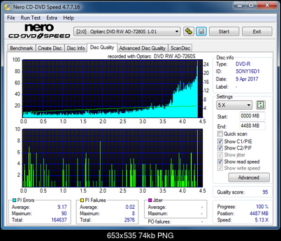 Sony\Optiarc AD-5240S40S41S43S60S60S61S63S 80S80S83S-dq_18x_ad-7280s.png