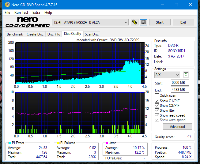 Sony\Optiarc AD-5240S40S41S43S60S60S61S63S 80S80S83S-dq_18x_ihas524-b.png