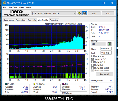 Sony\Optiarc AD-5240S40S41S43S60S60S61S63S 80S80S83S-dq_18x_ihas524-b.png
