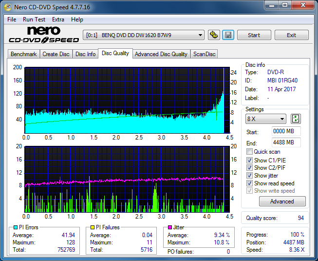 Sony\Optiarc AD-5240S40S41S43S60S60S61S63S 80S80S83S-dq_4x_dw1620.png