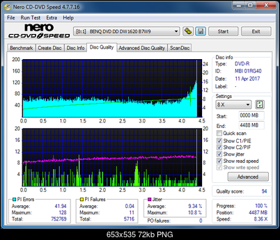 Sony\Optiarc AD-5240S40S41S43S60S60S61S63S 80S80S83S-dq_4x_dw1620.png