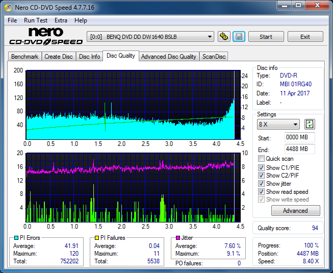 Sony\Optiarc AD-5240S40S41S43S60S60S61S63S 80S80S83S-dq_4x_dw1640.png