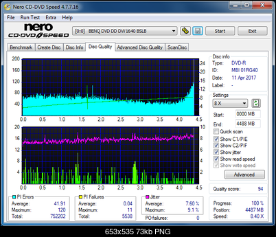 Sony\Optiarc AD-5240S40S41S43S60S60S61S63S 80S80S83S-dq_4x_dw1640.png