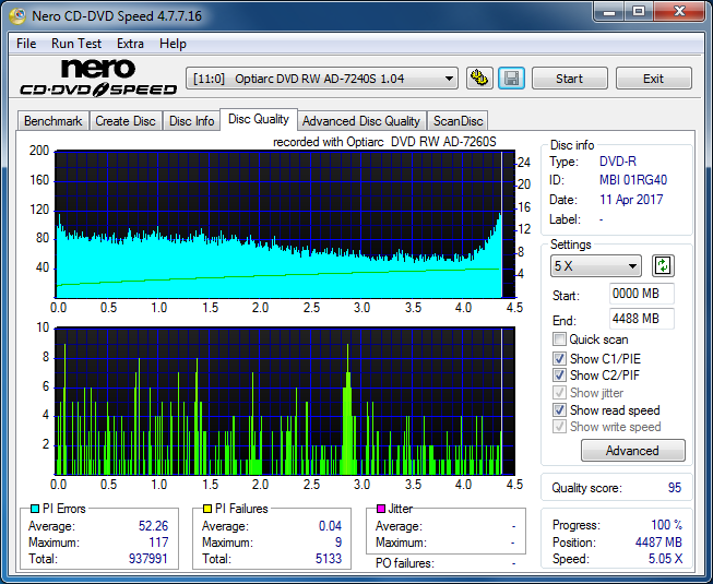 Sony\Optiarc AD-5240S40S41S43S60S60S61S63S 80S80S83S-dq_4x_ad-7240s.png