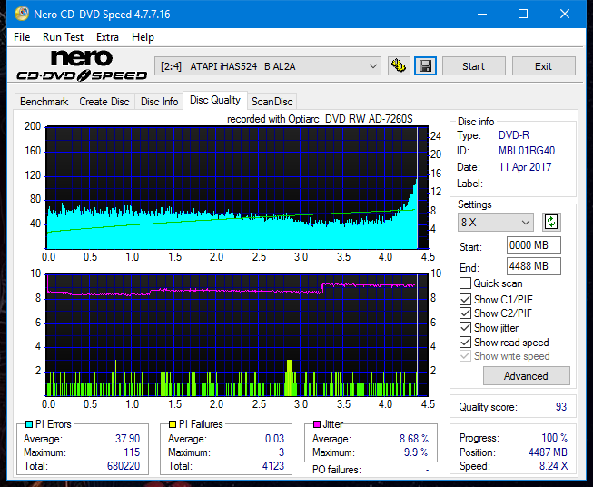 Sony\Optiarc AD-5240S40S41S43S60S60S61S63S 80S80S83S-dq_4x_ihas524-b.png