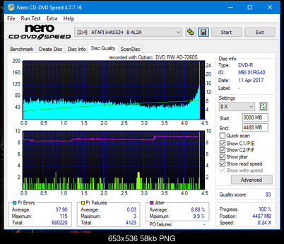 Sony\Optiarc AD-5240S40S41S43S60S60S61S63S 80S80S83S-dq_4x_ihas524-b.png