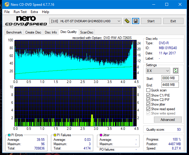 Sony\Optiarc AD-5240S40S41S43S60S60S61S63S 80S80S83S-dq_4x_gh24nsd0.png