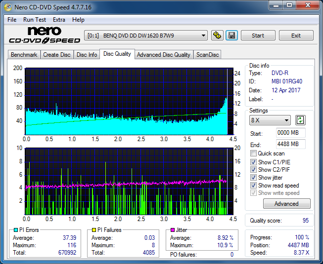 Sony\Optiarc AD-5240S40S41S43S60S60S61S63S 80S80S83S-dq_6x_dw1620.png