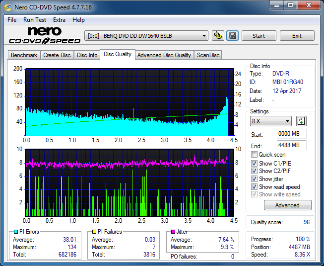 Sony\Optiarc AD-5240S40S41S43S60S60S61S63S 80S80S83S-dq_6x_dw1640.png