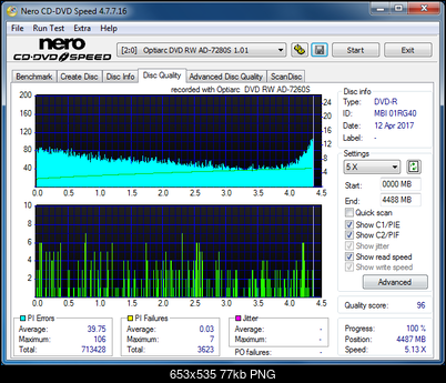 Sony\Optiarc AD-5240S40S41S43S60S60S61S63S 80S80S83S-dq_6x_ad-7280s.png