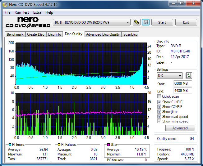 Sony\Optiarc AD-5240S40S41S43S60S60S61S63S 80S80S83S-dq_8x_dw1620.png