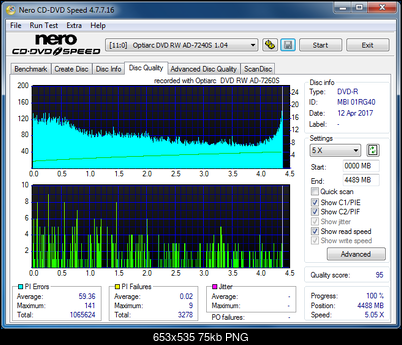 Sony\Optiarc AD-5240S40S41S43S60S60S61S63S 80S80S83S-dq_8x_ad-7240s.png