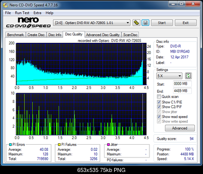Sony\Optiarc AD-5240S40S41S43S60S60S61S63S 80S80S83S-dq_8x_ad-7280s.png