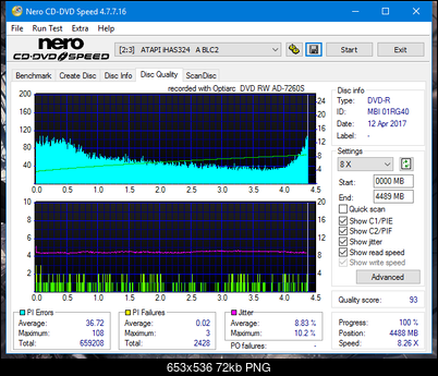 Sony\Optiarc AD-5240S40S41S43S60S60S61S63S 80S80S83S-dq_8x_ihas324-.png