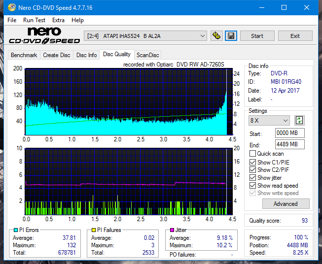 Sony\Optiarc AD-5240S40S41S43S60S60S61S63S 80S80S83S-dq_8x_ihas524-b.png