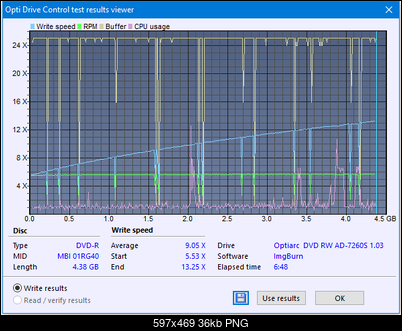 Sony\Optiarc AD-5240S40S41S43S60S60S61S63S 80S80S83S-createdisc_12x.png