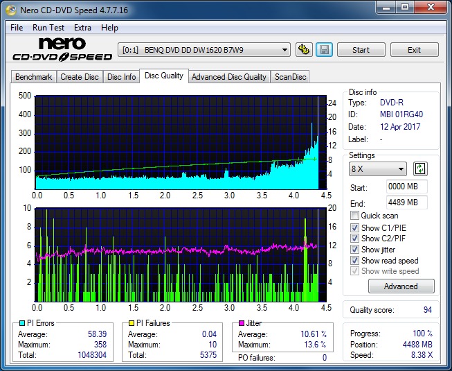 Sony\Optiarc AD-5240S40S41S43S60S60S61S63S 80S80S83S-dq_12x_dw1620.png