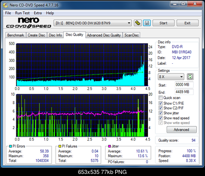 Sony\Optiarc AD-5240S40S41S43S60S60S61S63S 80S80S83S-dq_12x_dw1620.png