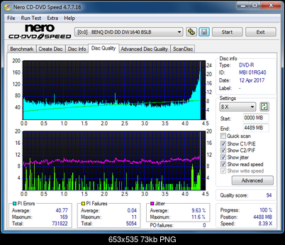 Sony\Optiarc AD-5240S40S41S43S60S60S61S63S 80S80S83S-dq_12x_dw1640.png