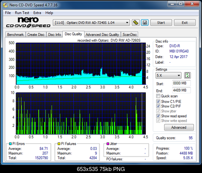 Sony\Optiarc AD-5240S40S41S43S60S60S61S63S 80S80S83S-dq_12x_ad-7240s.png