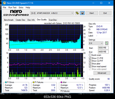 Sony\Optiarc AD-5240S40S41S43S60S60S61S63S 80S80S83S-dq_12x_ihas324-.png