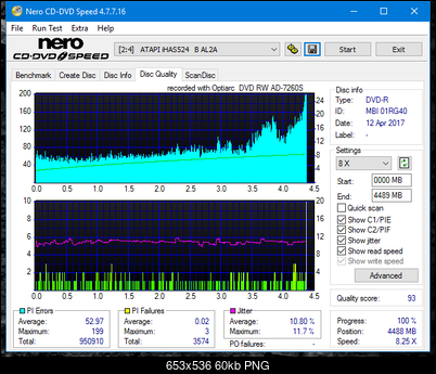 Sony\Optiarc AD-5240S40S41S43S60S60S61S63S 80S80S83S-dq_12x_ihas524-b.png