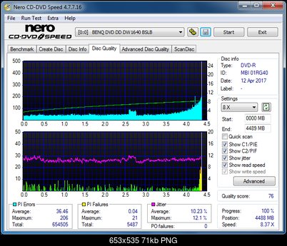 Sony\Optiarc AD-5240S40S41S43S60S60S61S63S 80S80S83S-dq_16x_dw1640.png