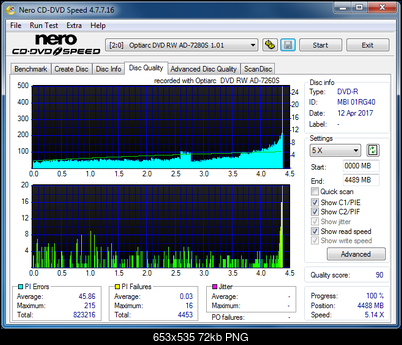 Sony\Optiarc AD-5240S40S41S43S60S60S61S63S 80S80S83S-dq_16x_ad-7280s.png