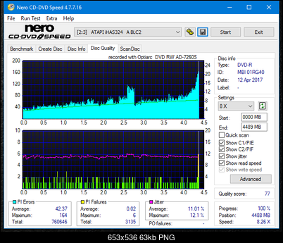Sony\Optiarc AD-5240S40S41S43S60S60S61S63S 80S80S83S-dq_16x_ihas324-.png