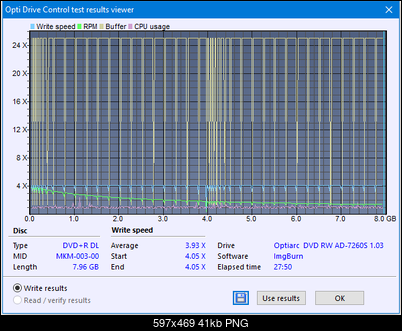 Sony\Optiarc AD-5240S40S41S43S60S60S61S63S 80S80S83S-createdisc_4x.png