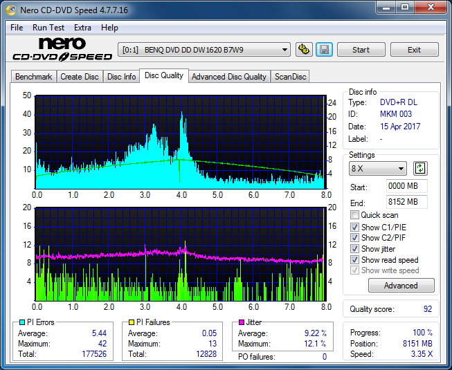 Sony\Optiarc AD-5240S40S41S43S60S60S61S63S 80S80S83S-dq_4x_dw1620.png