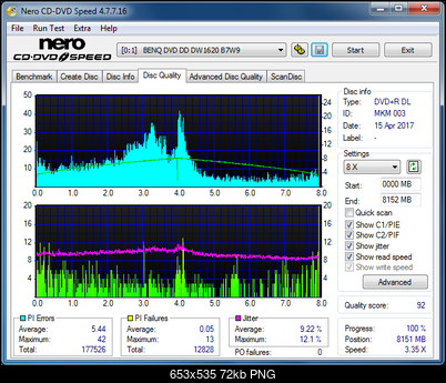 Sony\Optiarc AD-5240S40S41S43S60S60S61S63S 80S80S83S-dq_4x_dw1620.png