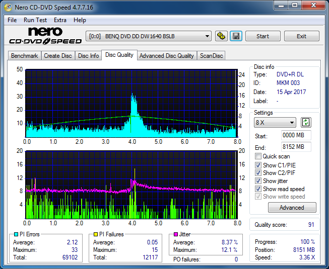 Sony\Optiarc AD-5240S40S41S43S60S60S61S63S 80S80S83S-dq_4x_dw1640.png