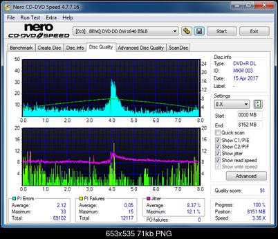 Sony\Optiarc AD-5240S40S41S43S60S60S61S63S 80S80S83S-dq_4x_dw1640.png