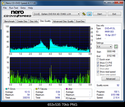 Sony\Optiarc AD-5240S40S41S43S60S60S61S63S 80S80S83S-dq_4x_ad-7240s.png