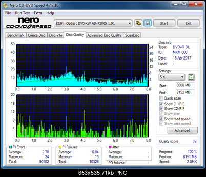 Sony\Optiarc AD-5240S40S41S43S60S60S61S63S 80S80S83S-dq_4x_ad-7280s.png