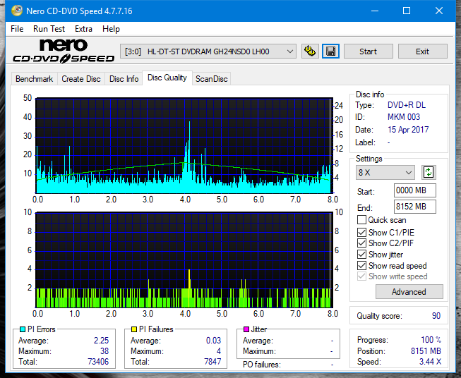 Sony\Optiarc AD-5240S40S41S43S60S60S61S63S 80S80S83S-dq_4x_gh24nsd0.png