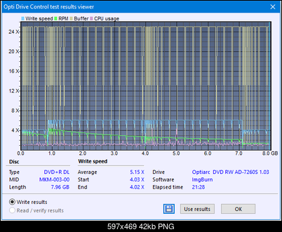 Sony\Optiarc AD-5240S40S41S43S60S60S61S63S 80S80S83S-createdisc_6x.png