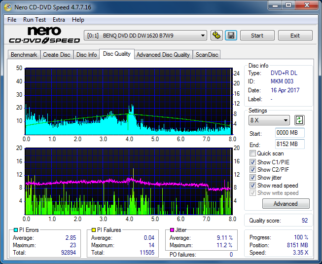 Sony\Optiarc AD-5240S40S41S43S60S60S61S63S 80S80S83S-dq_6x_dw1620.png