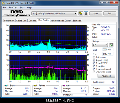 Sony\Optiarc AD-5240S40S41S43S60S60S61S63S 80S80S83S-dq_6x_dw1620.png