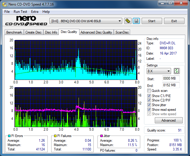 Sony\Optiarc AD-5240S40S41S43S60S60S61S63S 80S80S83S-dq_6x_dw1640.png