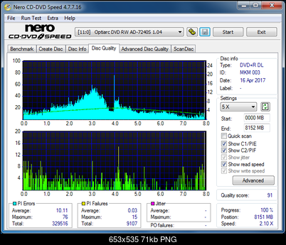 Sony\Optiarc AD-5240S40S41S43S60S60S61S63S 80S80S83S-dq_6x_ad-7240s.png