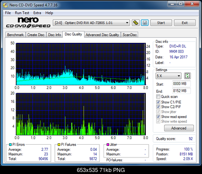 Sony\Optiarc AD-5240S40S41S43S60S60S61S63S 80S80S83S-dq_6x_ad-7280s.png