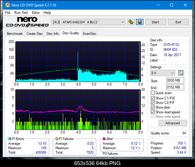 Sony\Optiarc AD-5240S40S41S43S60S60S61S63S 80S80S83S-dq_6x_ihas324-.png