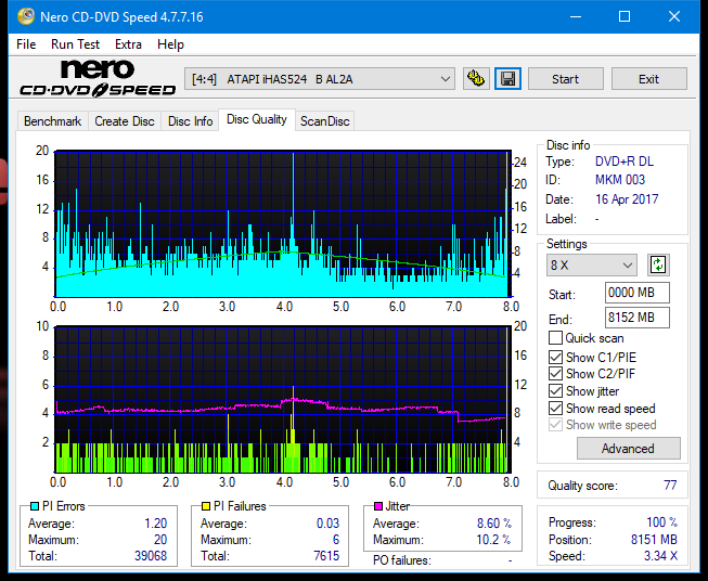 Sony\Optiarc AD-5240S40S41S43S60S60S61S63S 80S80S83S-dq_6x_ihas524-b.png