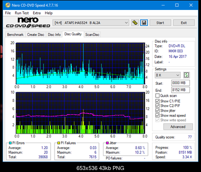 Sony\Optiarc AD-5240S40S41S43S60S60S61S63S 80S80S83S-dq_6x_ihas524-b.png
