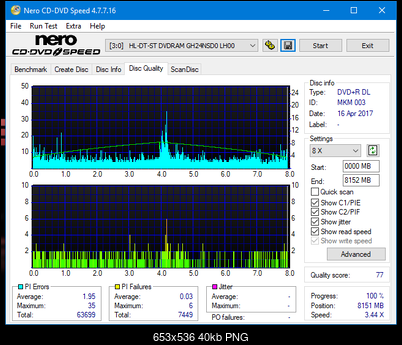 Sony\Optiarc AD-5240S40S41S43S60S60S61S63S 80S80S83S-dq_6x_gh24nsd0.png